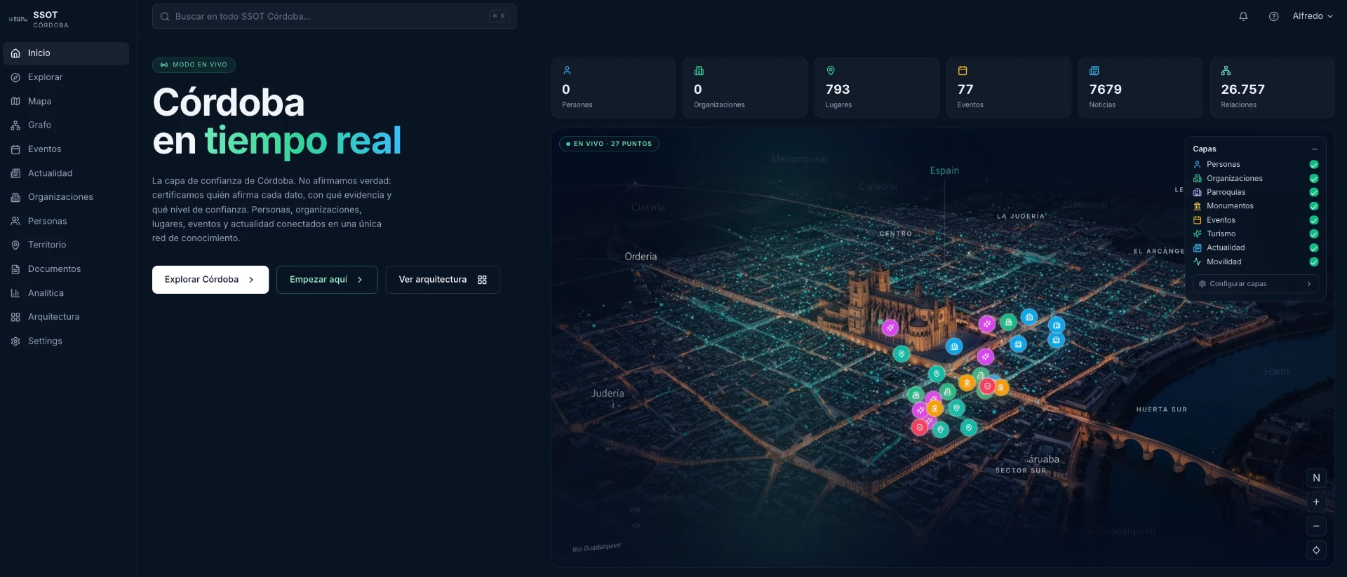 SSOT Córdoba: mapa y datos del territorio en tiempo real